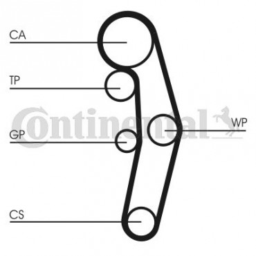 ΣΕΤ ΙΜΑΝΤΑΣ ΡΟΥΛΕΜΑΝ AUDI-FORD-SEAT-SKODA-VW