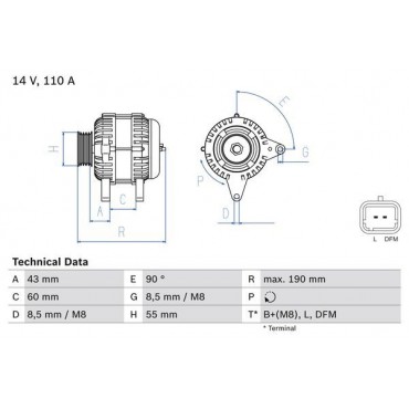 BOSCH BX ΔΥΝΑΜΟ RENAULT