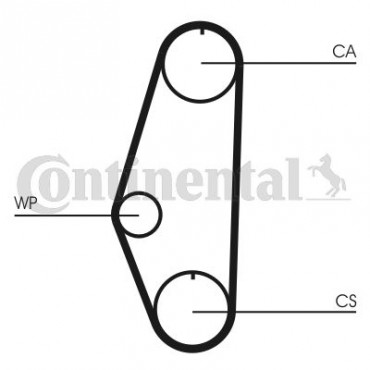 ΣΕΤ ΙΜΑΝΤΑΣ ΡΟΥΛΕΜΑΝ+ΑΝΤΛΙΑ SEAT IBIZA II-VW GOLF II 1.0.1.3