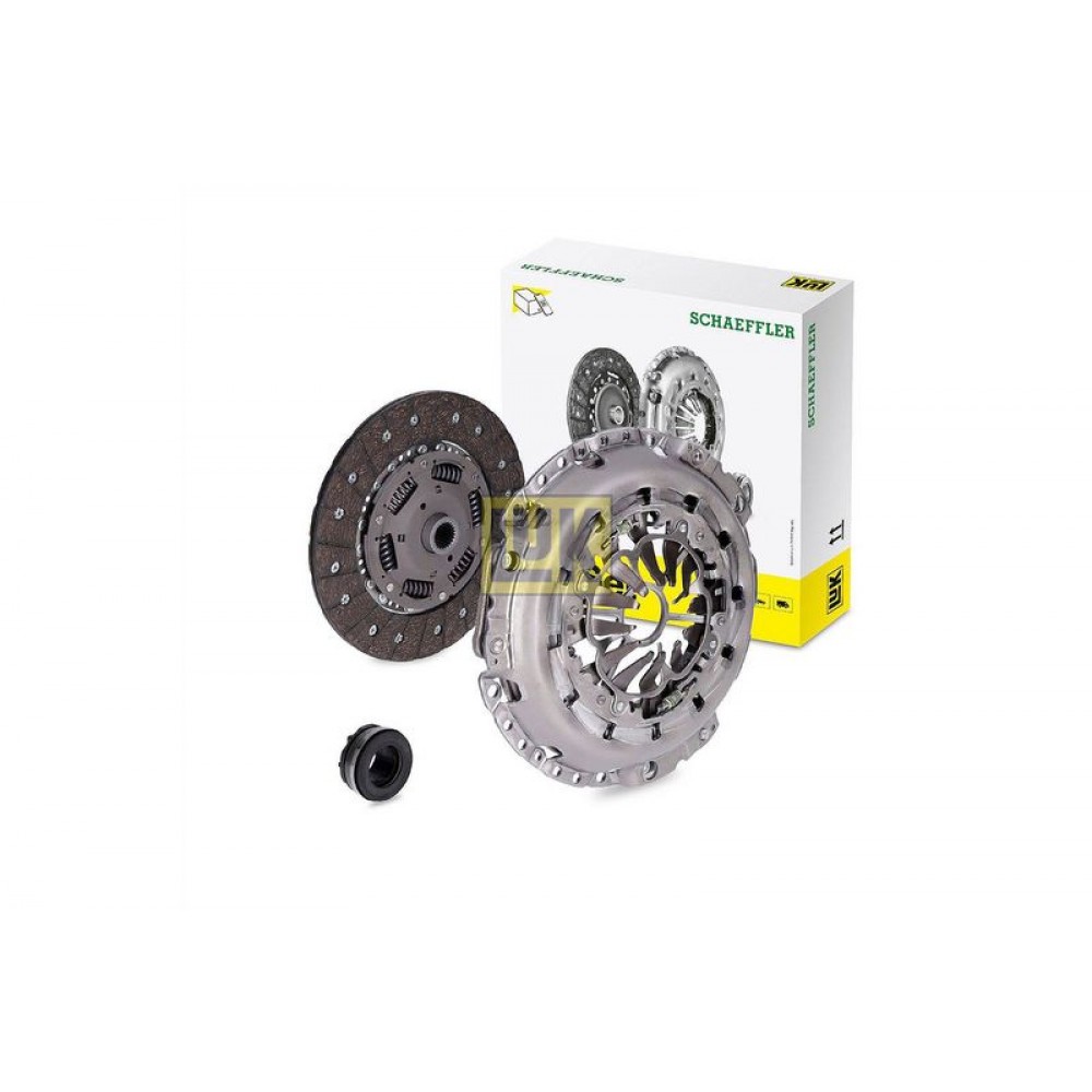 LUK ΣΕΤ ΣΥΜΠΛΕΚΤΗ