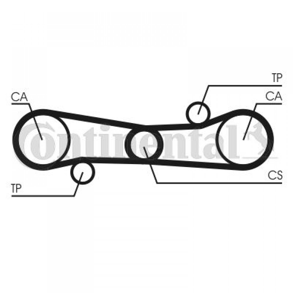 CONTITECH ΙΜΑΝΤΑΣ ΧΡΟΝΙΣΜΟΥ (Δ:98) ALFA ROMEO CONTITECH ΙΜΑΝΤΑΣ ΧΡΟΝΙΣΜΟΥ (Δ:98) ALFA ROMEO