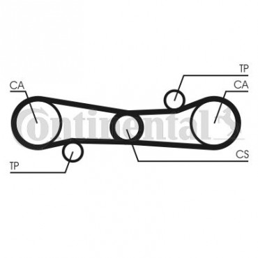 CONTITECH ΙΜΑΝΤΑΣ ΧΡΟΝΙΣΜΟΥ (Δ:98) ALFA ROMEO