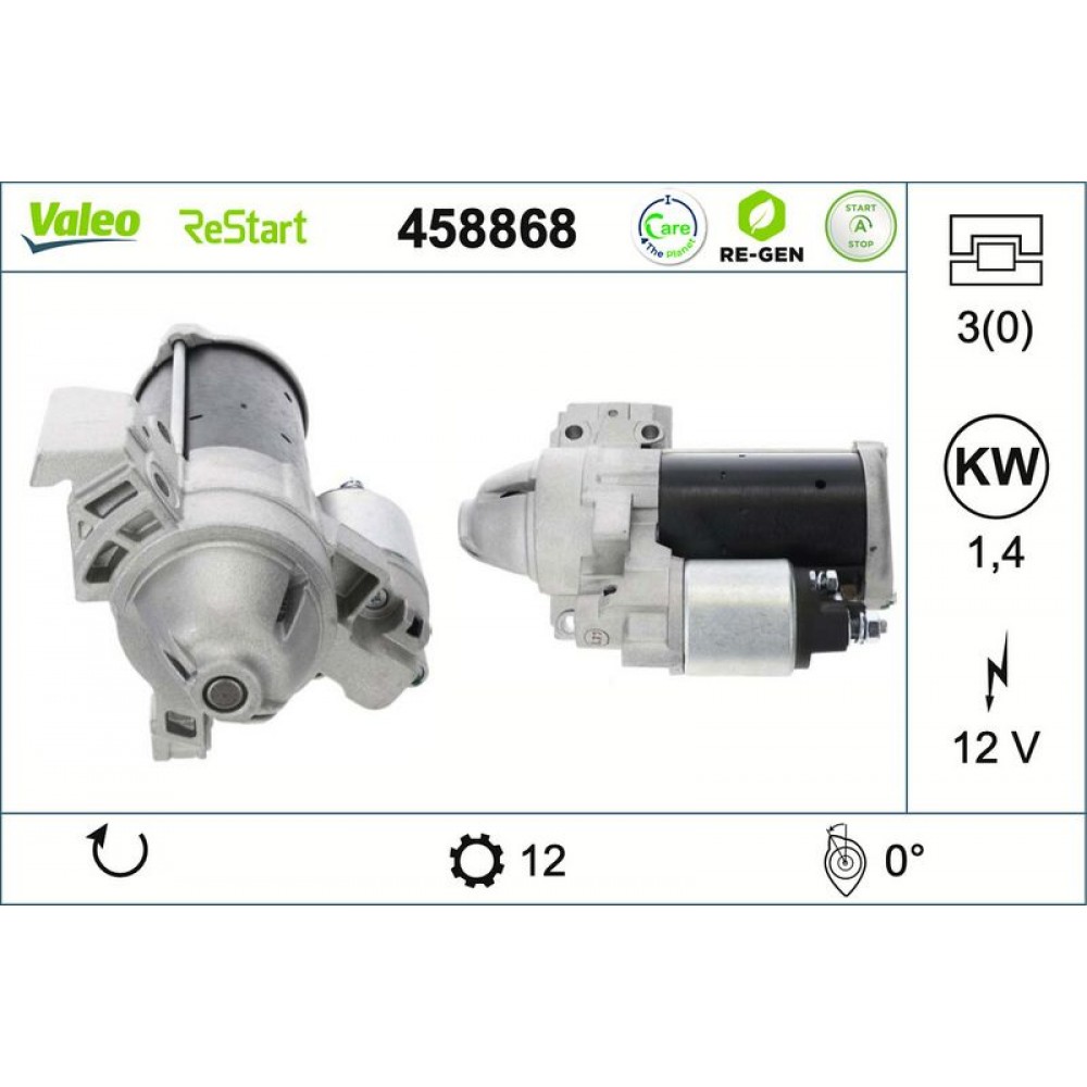 VALEO ΜΙΖΑ VALEO ΜΙΖΑ