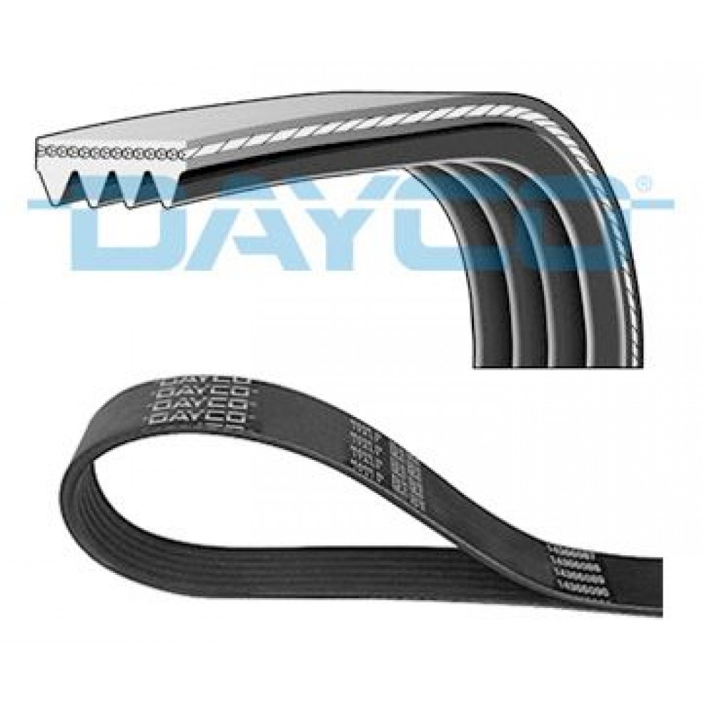 ΙΜΑΝΤΕΣ 4PK 0580 ΚΑΝΑΛΩΤΟΙ DAYCO ΙΜΑΝΤΕΣ 4PK 0580 ΚΑΝΑΛΩΤΟΙ DAYCO