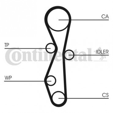 ΣΕΤ ΙΜΑΝΤΑΣ ΡΟΥΛΕΜΑΝ+ΑΝΤΛΙΑ FORD S-MAX,MONDEO V 2.0TDCI