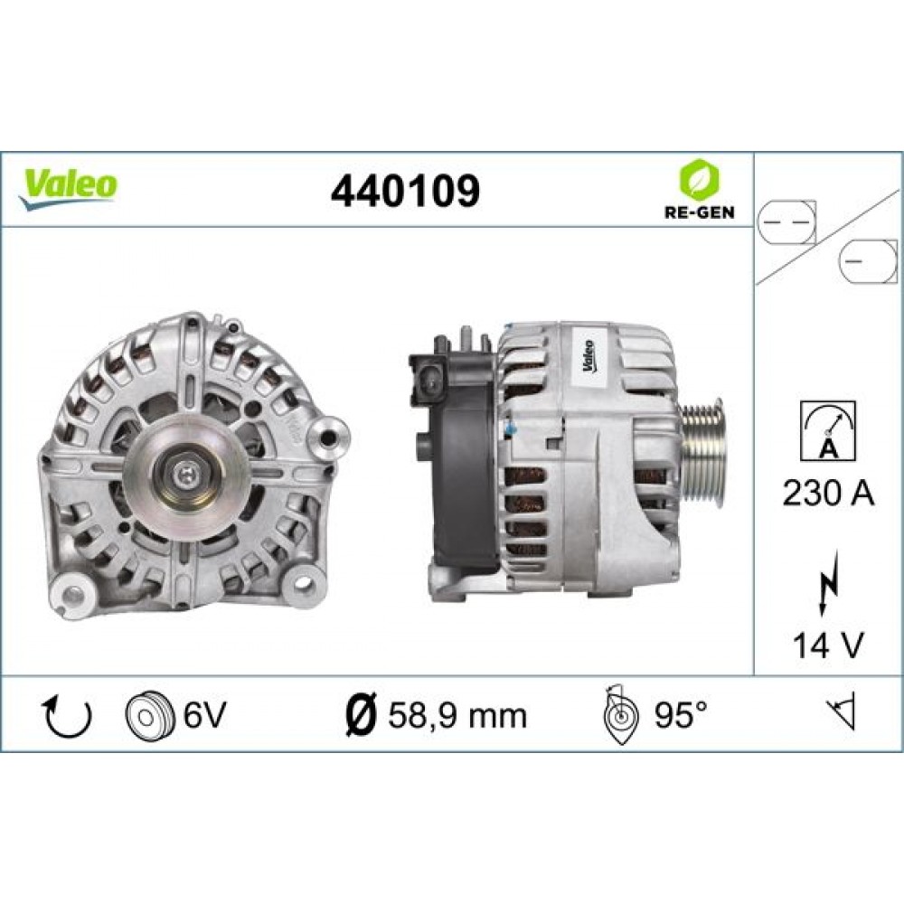 VALEO ΔΥΝΑΜΟ BMW