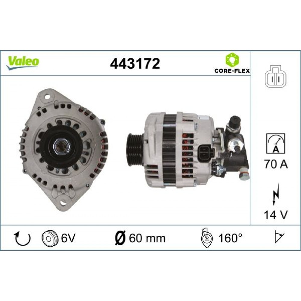 VALEO ΔΥΝΑΜΟ VALEO ΔΥΝΑΜΟ