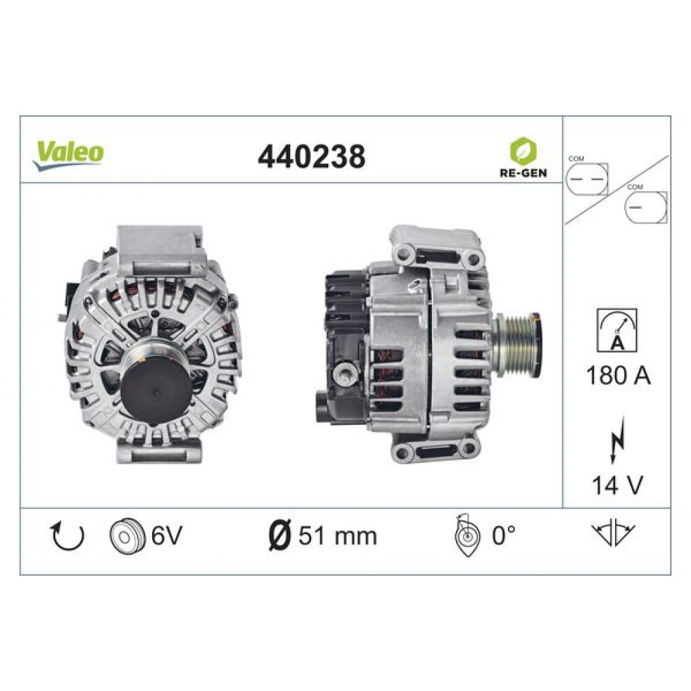VALEO ΔΥΝΑΜΟ MERCEDES VALEO ΔΥΝΑΜΟ MERCEDES