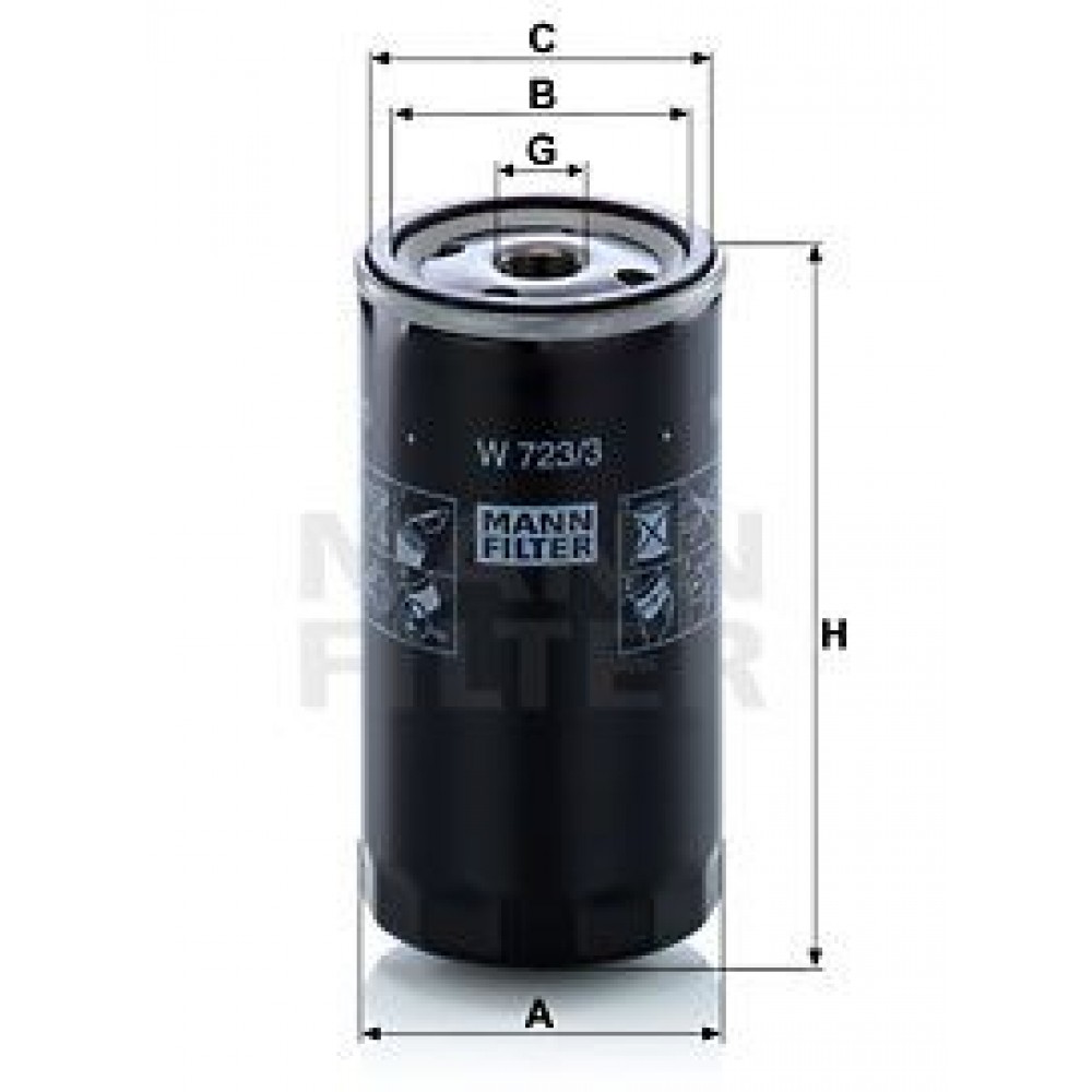Φ/Λ BEDFORD-HOLDER-LANDINI Φ/Λ BEDFORD-HOLDER-LANDINI