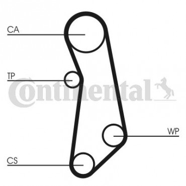 ΣΕΤ ΙΜΑΝΤΑΣ ΡΟΥΛΕΜΑΝ+ΑΝΤΛΙΑ ALFA MITO-FIAT 500,PUNTO 1.4