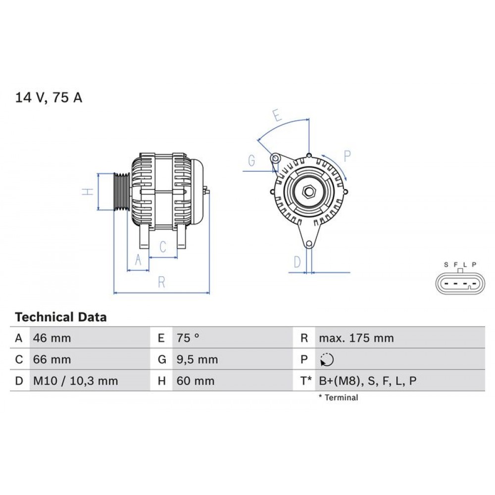 BOSCH BX ΔΥΝΑΜΟ RENAULT BOSCH BX ΔΥΝΑΜΟ RENAULT