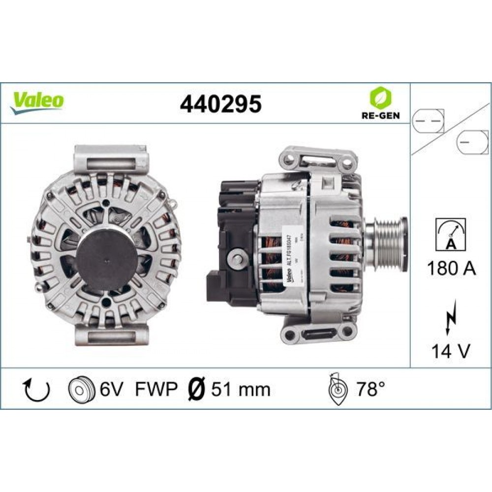 VALEO ΔΥΝΑΜΟ VALEO ΔΥΝΑΜΟ