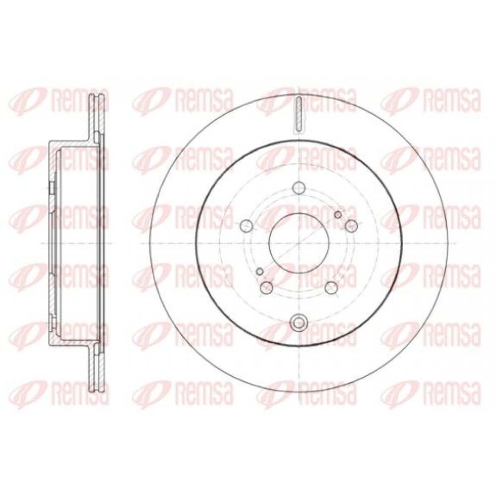REMSA ΔΙΣΚΟΠΛΑΚΕΣ #Ο#