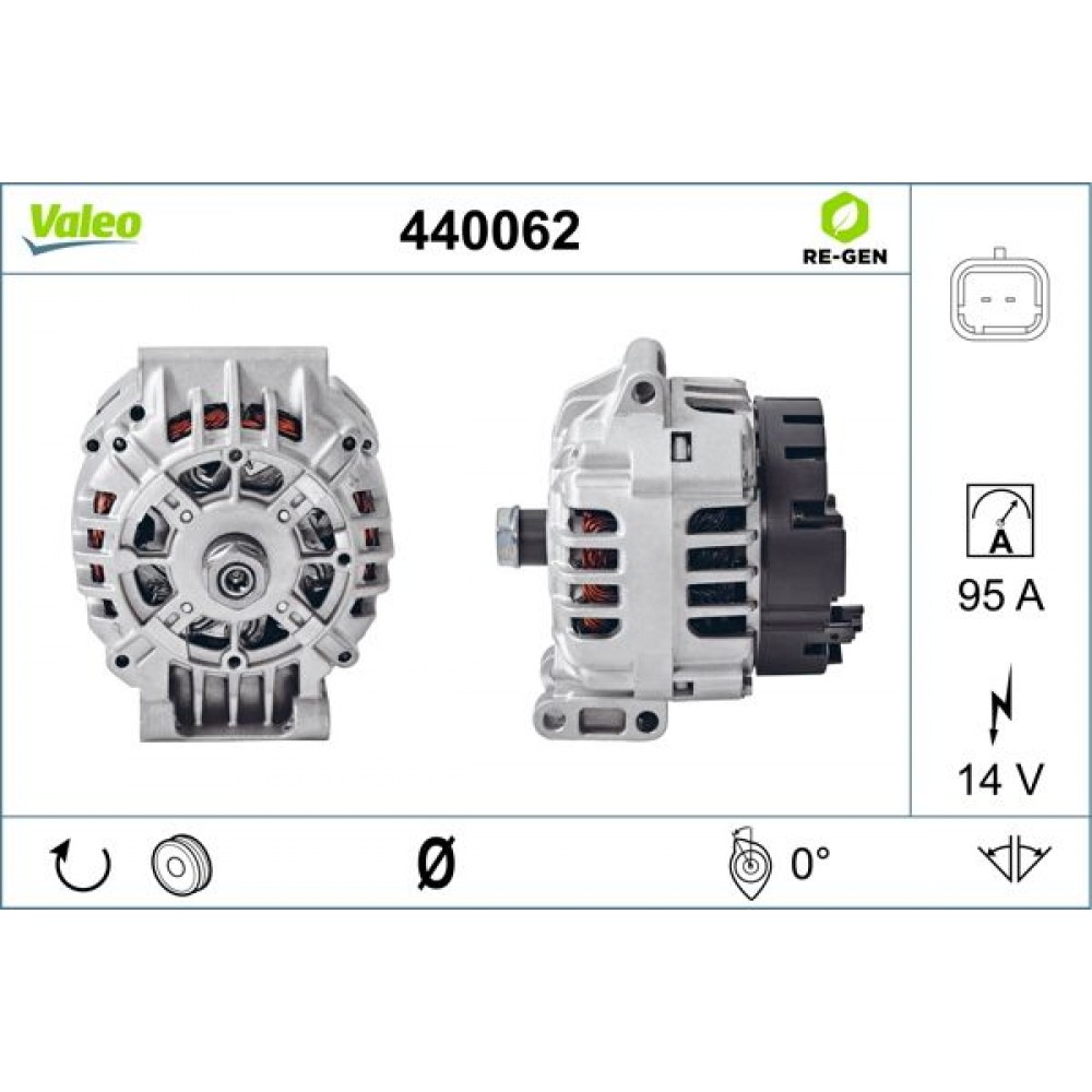 VALEO ΔΥΝΑΜΟ RENAULT VALEO ΔΥΝΑΜΟ RENAULT