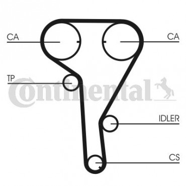 ΣΕΤ ΙΜΑΝΤΑΣ ΡΟΥΛΕΜΑΝ+ΑΝΤΛΙΑ OPEL ASTRA H 1.6,1.8