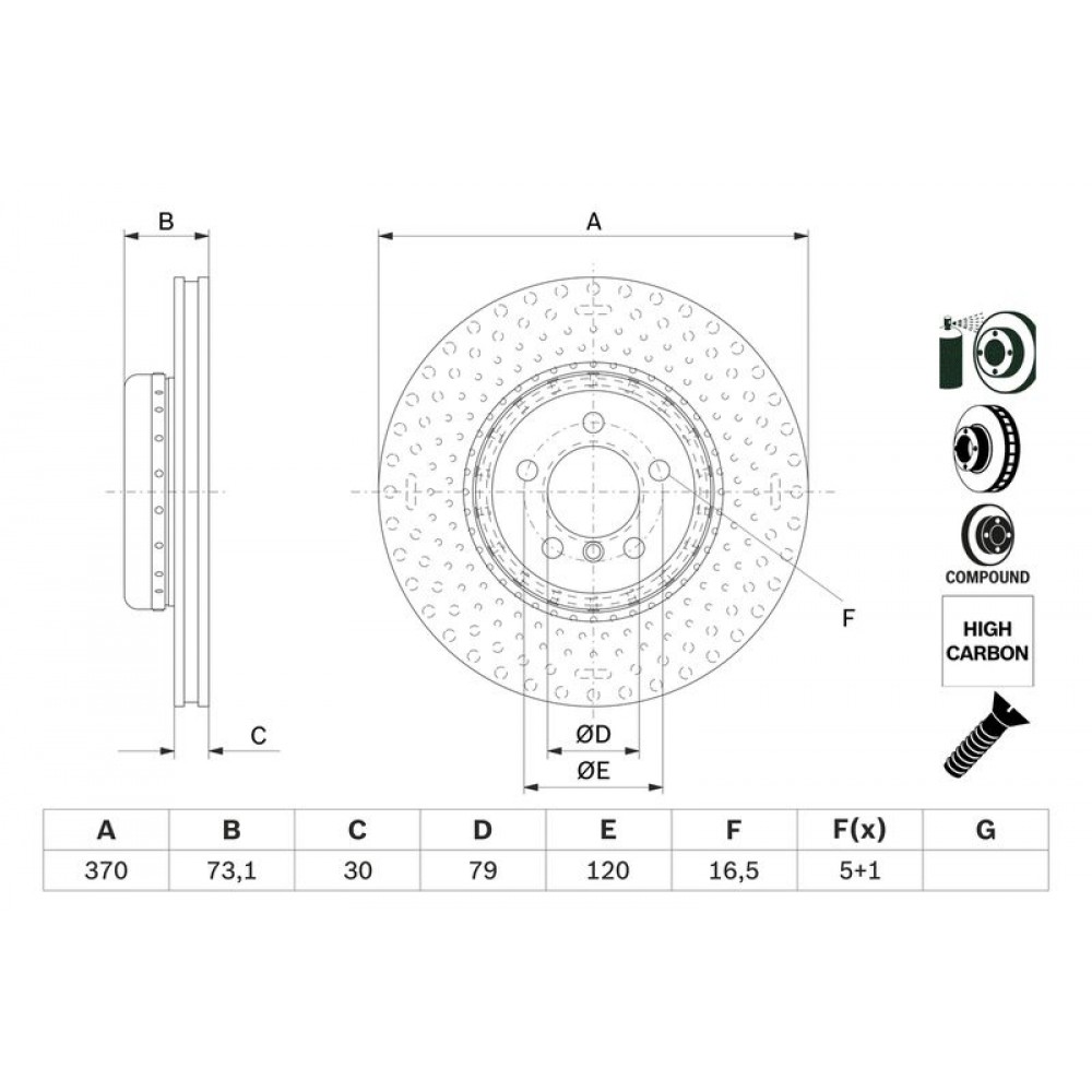 BOSCH ΔΙΣΚΟΠΛΑΚΕΣ