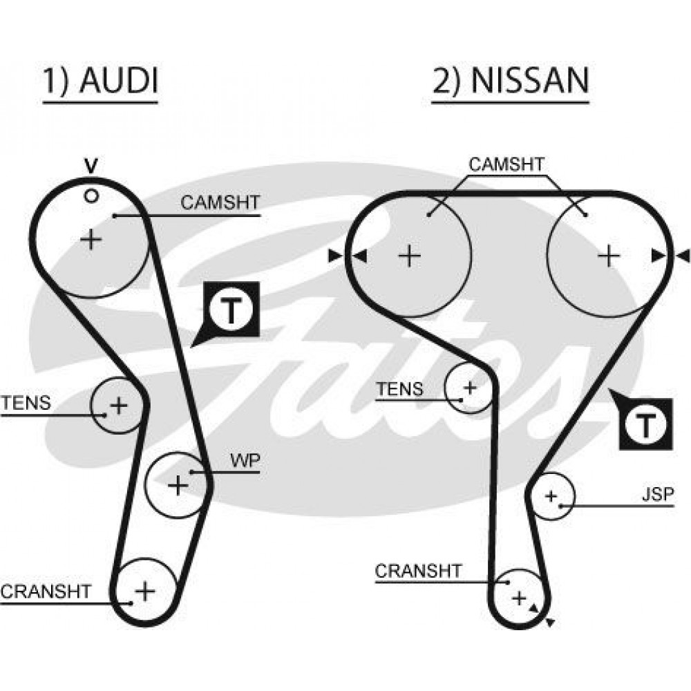 GATES ΙΜΑΝΤΑΣ ΧΡΟΝΙΣΜΟΥ (Μπλε)