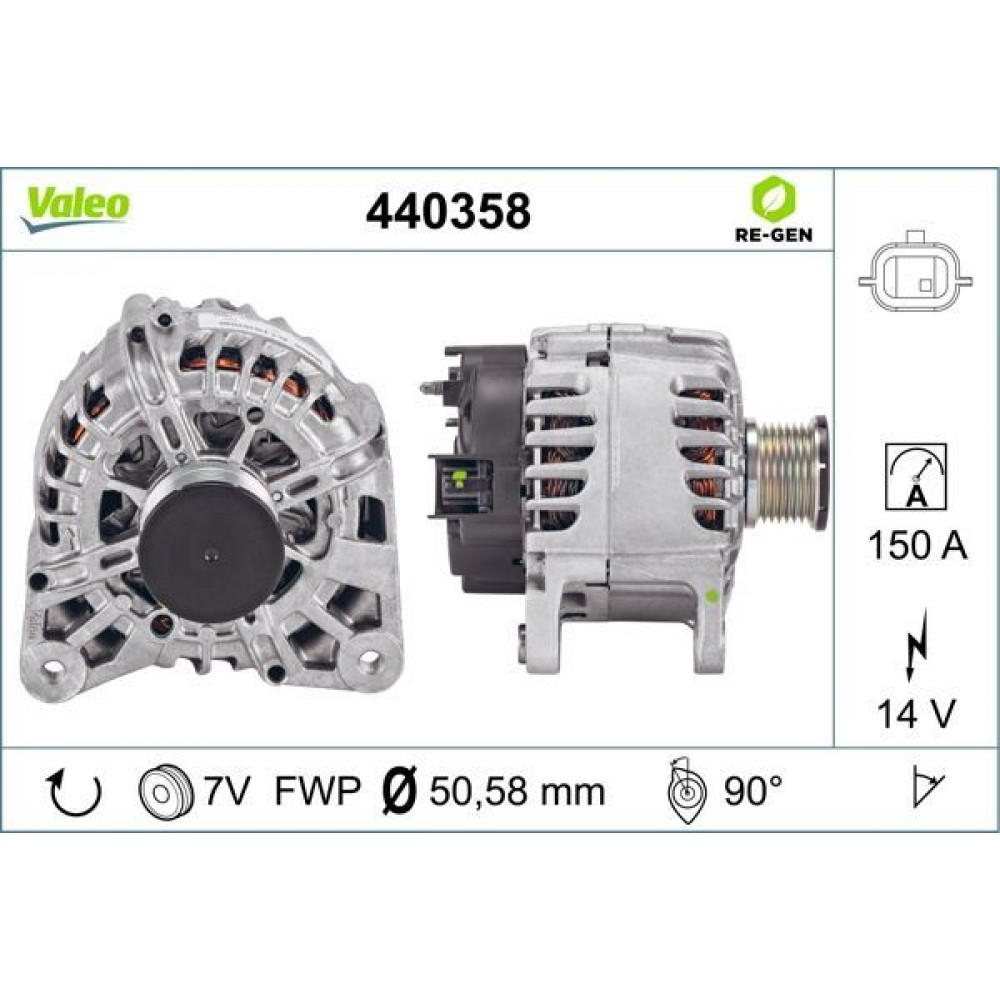 VALEO ΔΥΝΑΜΟ RENAULT VALEO ΔΥΝΑΜΟ RENAULT
