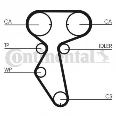 ΣΕΤ ΙΜΑΝΤΑΣ ΡΟΥΛΕΜΑΝ+ΑΝΤΛΙΑ CHEVROLET AVEO 1.4,CRUZE 1.6