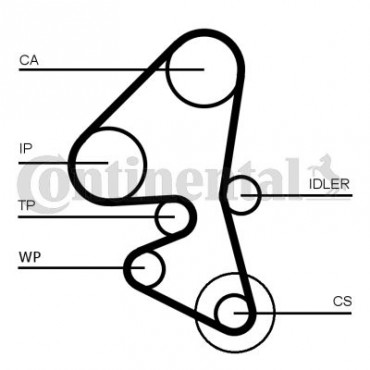 ΙΜ.ΧΡΟΝ. 141Δ*25.4ΣΤΡ. CITR.-FORD-MAZDA-PEUG.