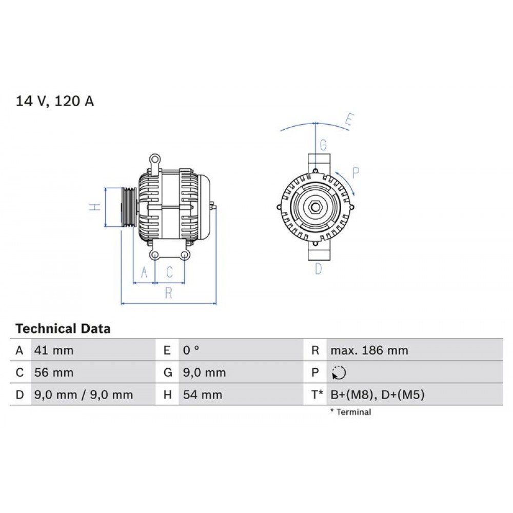 BOSCH BX ΔΥΝΑΜΟ FIAT BOSCH BX ΔΥΝΑΜΟ FIAT