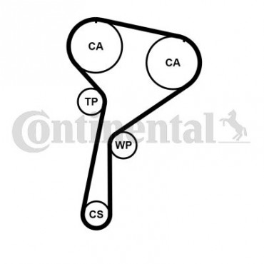 ΣΕΤ ΙΜΑΝΤΑΣ ΡΟΥΛΕΜΑΝ+ΑΝΤΛΙΑ MERCEDES A,B-CLASS,CITAN
