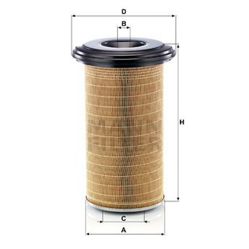 Φ/Α IVECO-DAF-RENAULT ΦΟΡΤ.