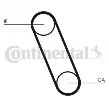 CONTITECH ΙΜΑΝΤΑΣ ΧΡΟΝΙΣΜΟΥ (Δ:80) PORSCHE
