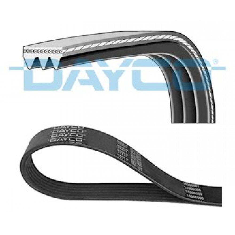 ΙΜΑΝΤΕΣ 3PK 1005 ΚΑΝΑΛΩΤΟΙ DAYCO ΙΜΑΝΤΕΣ 3PK 1005 ΚΑΝΑΛΩΤΟΙ DAYCO