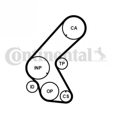 ΣΕΤ ΙΜΑΝΤΑΣ ΡΟΥΛΕΜΑΝ OPEL ASTRA H,J,CORSA D 1.7 CTDI 07-