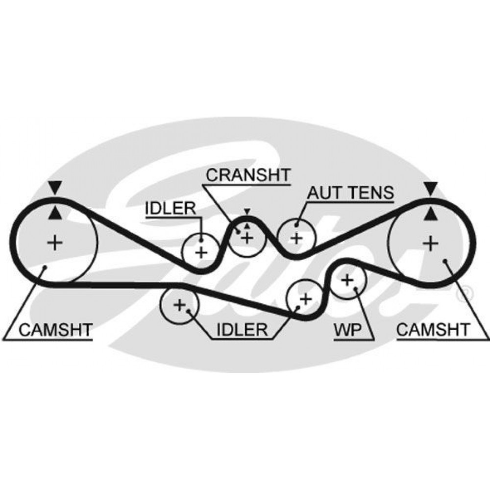 GATES ΙΜΑΝΤΑΣ ΧΡΟΝΙΣΜΟΥ SUBARU