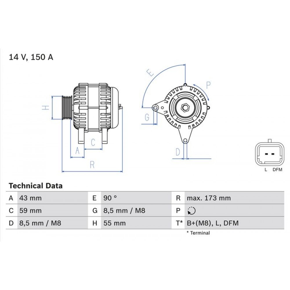 BOSCH BX ΔΥΝΑΜΟ RENAULT