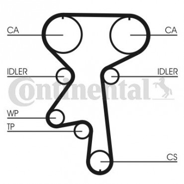 ΣΕΤ ΙΜΑΝΤΑΣ ΡΟΥΛΕΜΑΝ+ΑΝΤΛΙΑ OPEL ANTARA 2.4