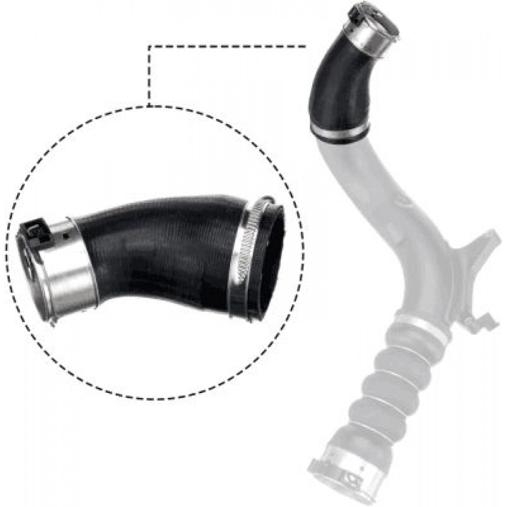 GATES ΣΩΛΗΝΑΣ ΤΟΥΡΜΠΟ