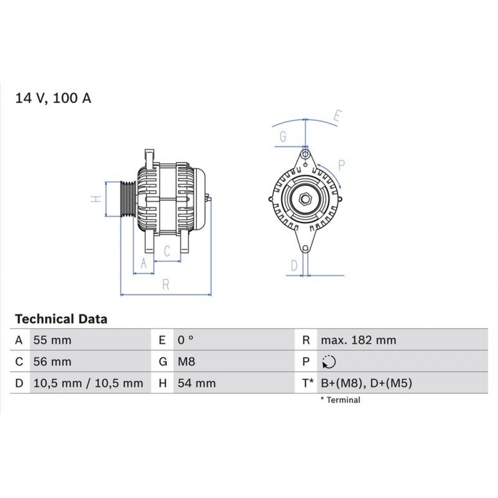 BOSCH BX ΔΥΝΑΜΟ OPEL