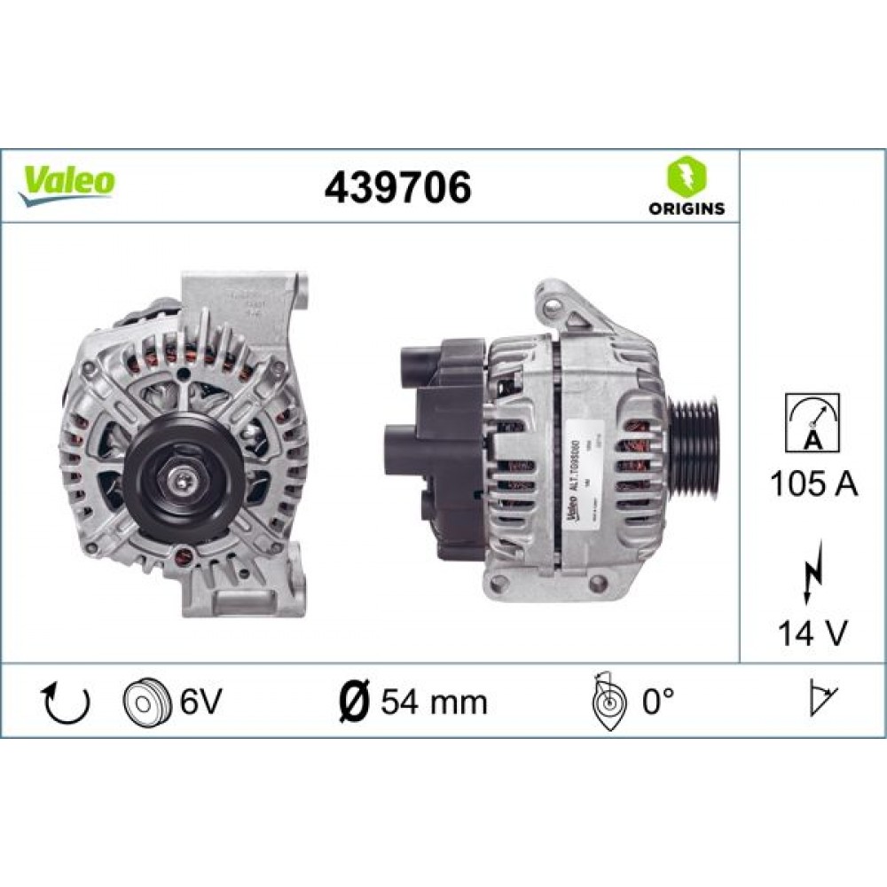 VALEO ΔΥΝΑΜΟ VALEO ΔΥΝΑΜΟ