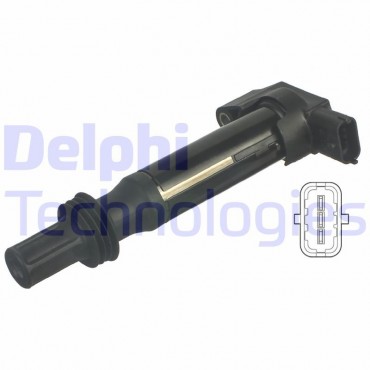 DELPHI ΠΟΛΛΑΠΛΑΣΙΑΣΤΗΣ PSA