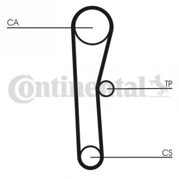 CONTITECH ΙΜΑΝΤΑΣ ΧΡΟΝΙΣΜΟΥ (Δ:94) TOYOTA