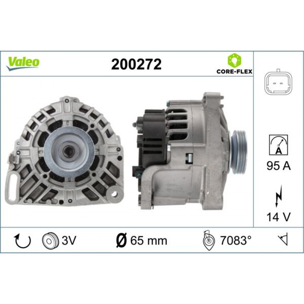 VALEO ΔΥΝΑΜΟ VALEO ΔΥΝΑΜΟ