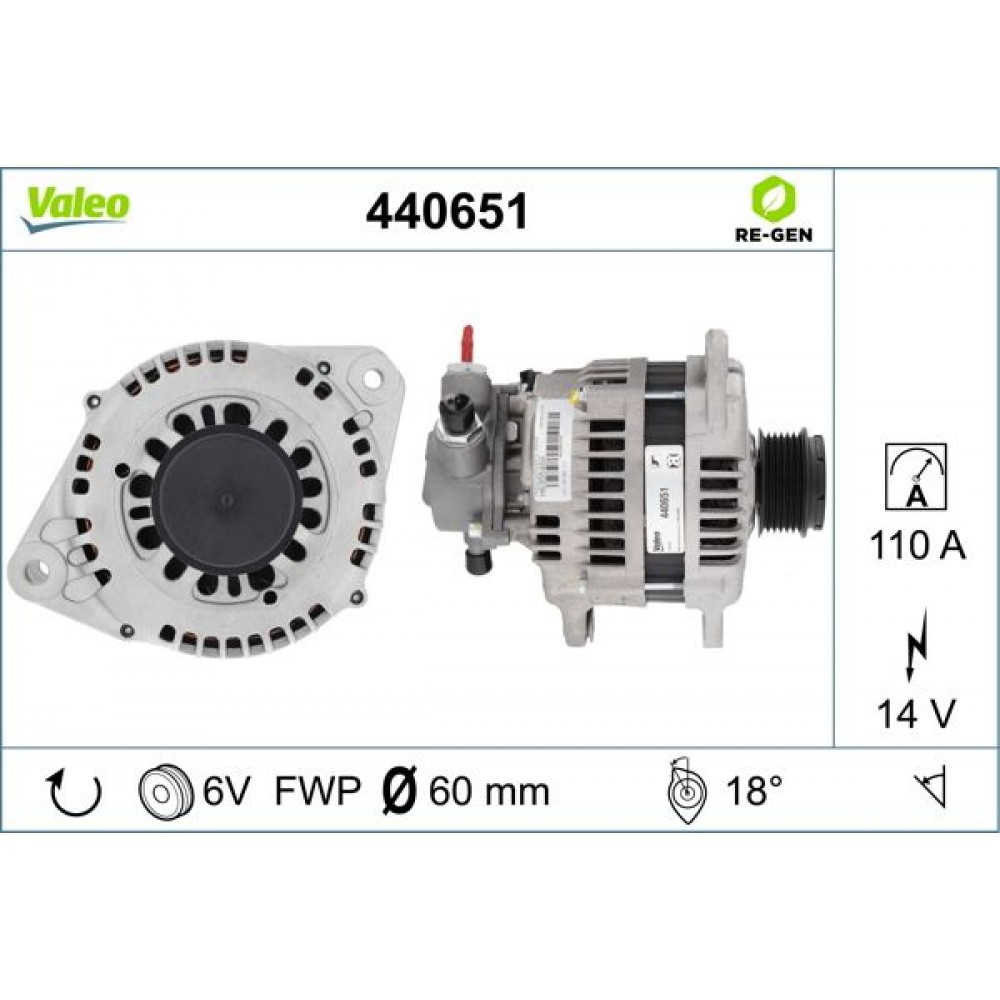VALEO ΔΥΝΑΜΟ VALEO ΔΥΝΑΜΟ