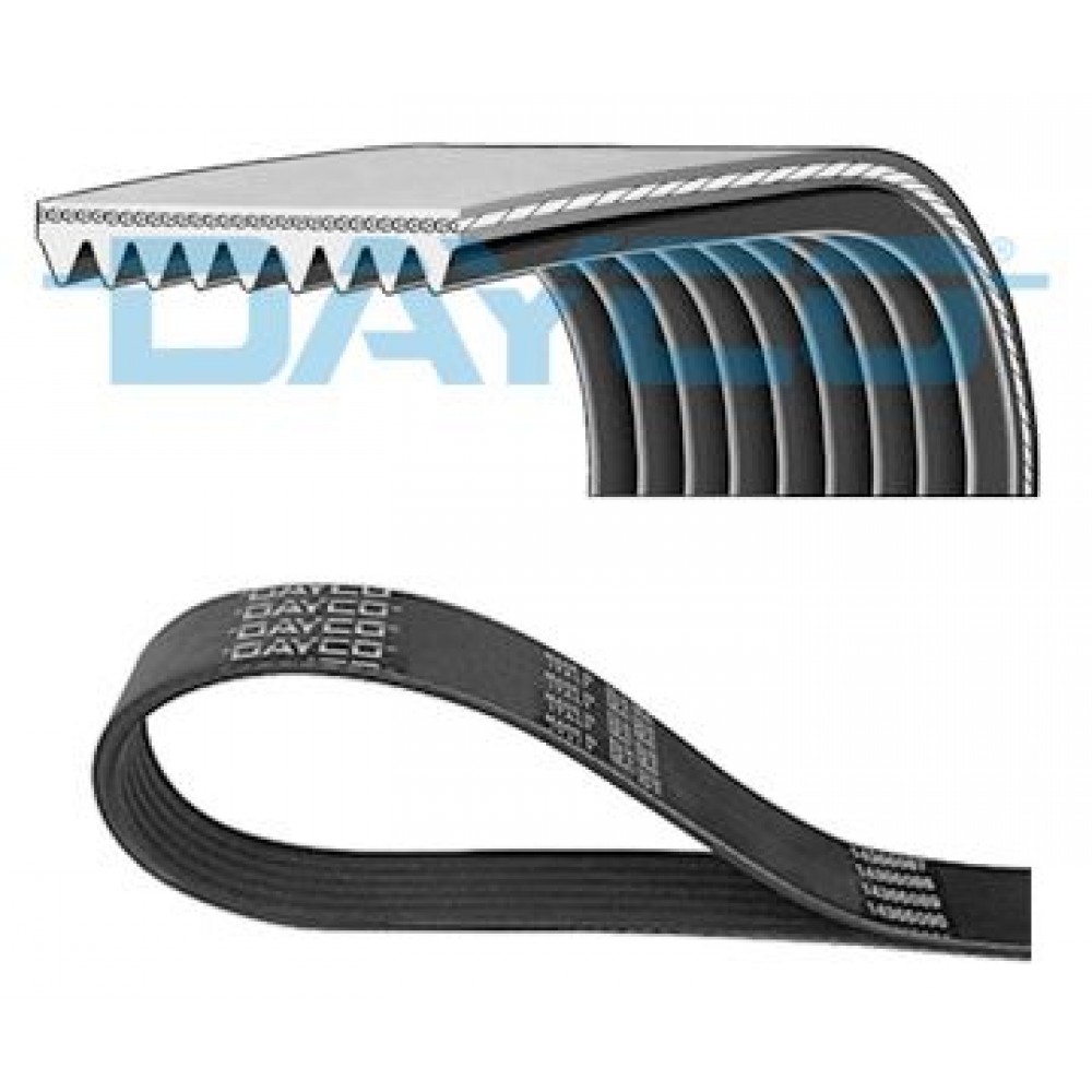 ΙΜΑΝΤΕΣ 9PK 2835HD ΚΑΝΑΛΩΤΟΙ DAYCO ΙΜΑΝΤΕΣ 9PK 2835HD ΚΑΝΑΛΩΤΟΙ DAYCO