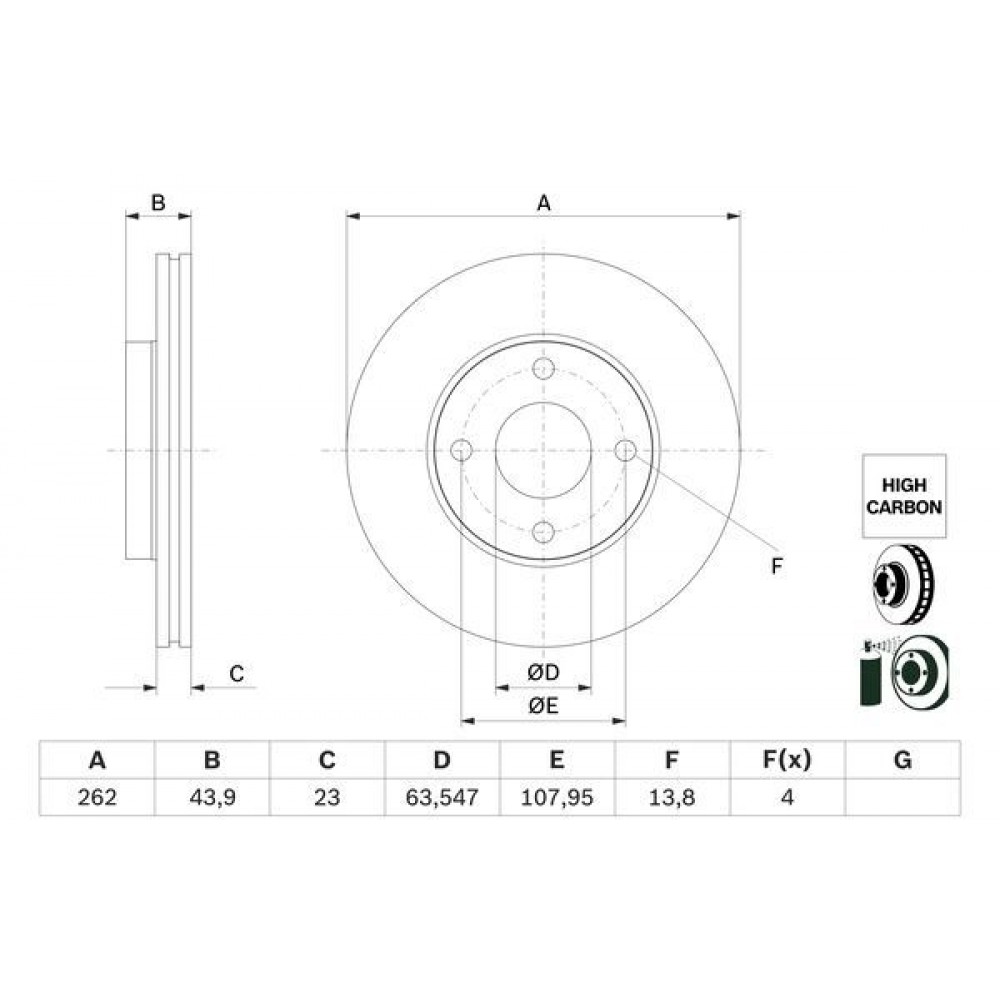BOSCH ΔΙΣΚΟΠΛΑΚΕΣ FORD BOSCH ΔΙΣΚΟΠΛΑΚΕΣ FORD