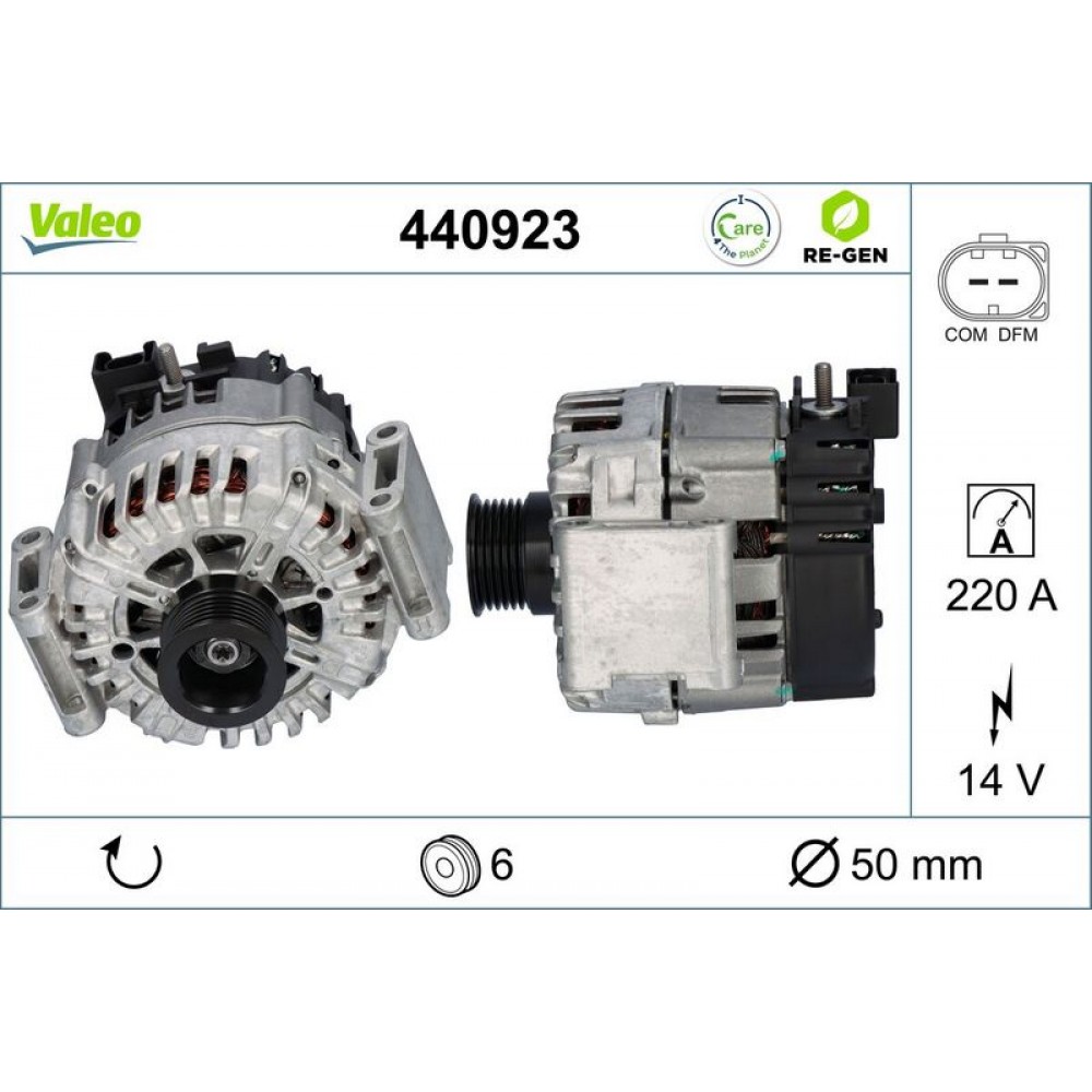 VALEO ΔΥΝΑΜΟ VALEO ΔΥΝΑΜΟ