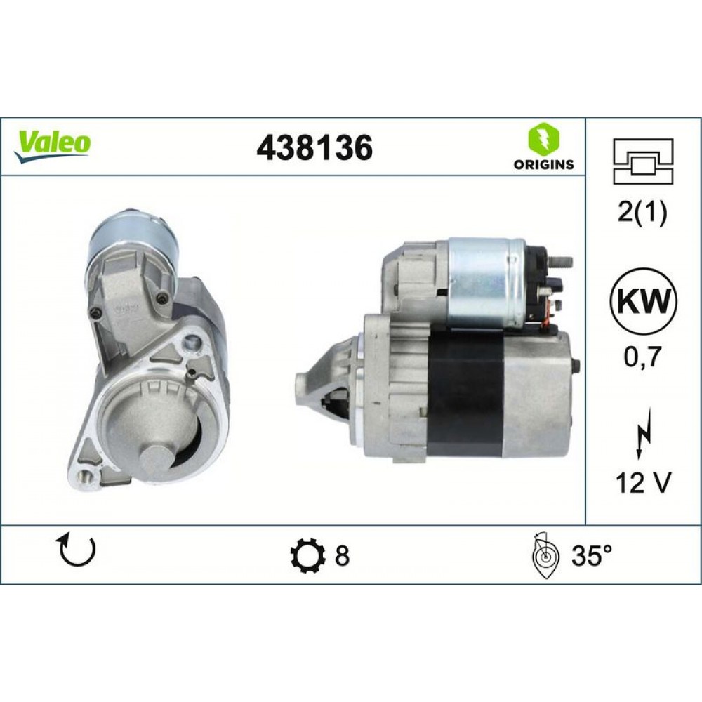 VALEO ΜΙΖΑ