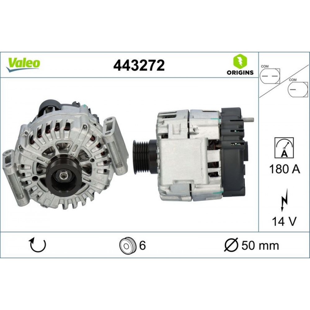 VALEO ΔΥΝΑΜΟ VALEO ΔΥΝΑΜΟ