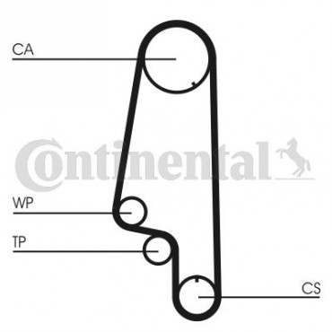 ΣΕΤ ΙΜΑΝΤΑΣ ΡΟΥΛΕΜΑΝ+ΑΝΤΛΙΑ SEAT AROSA-VW LUPO 1.0,1.4