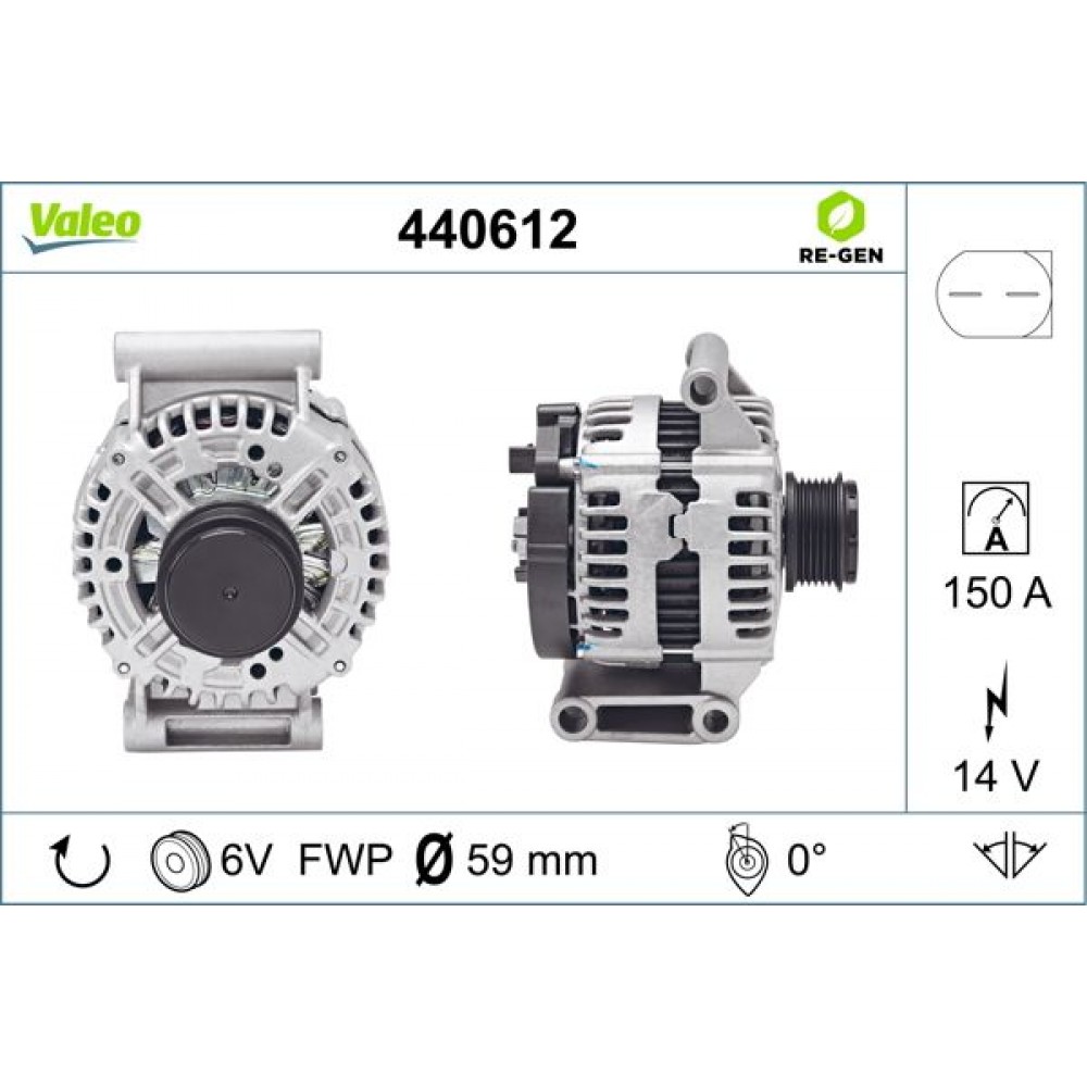 VALEO ΔΥΝΑΜΟ PSA VALEO ΔΥΝΑΜΟ PSA