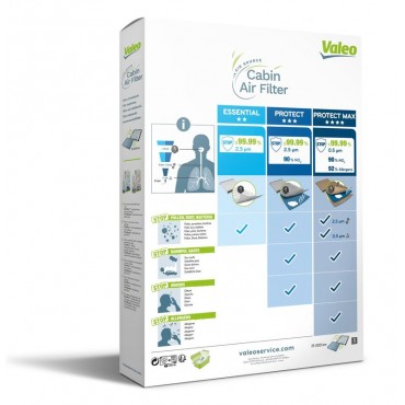VALEO ΦΙΛΤΡΑ ΚΑΜΠΙΝΑΣ