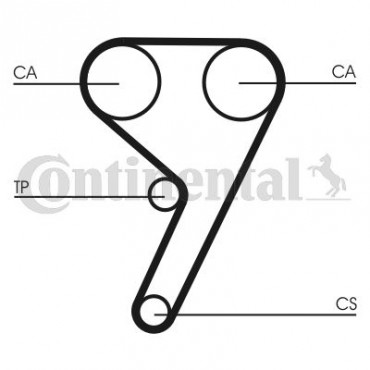 ΣΕΤ ΙΜΑΝΤΑΣ ΡΟΥΛΕΜΑΝ FORD B,C-MAX,FOCUS II 1.4,1.6