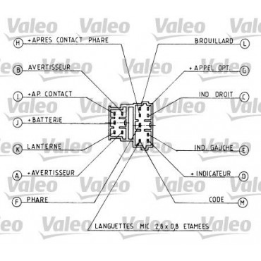 ΔΙΑΚΟΠΤΗΣ ΦΩΤΩΝ P106 91-96